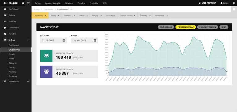 dashboard e-shopu EDI.TOR